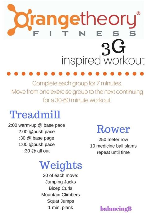 orange theory reddit|Daily Workout and General Chat for Thursday, 6/27/24 .